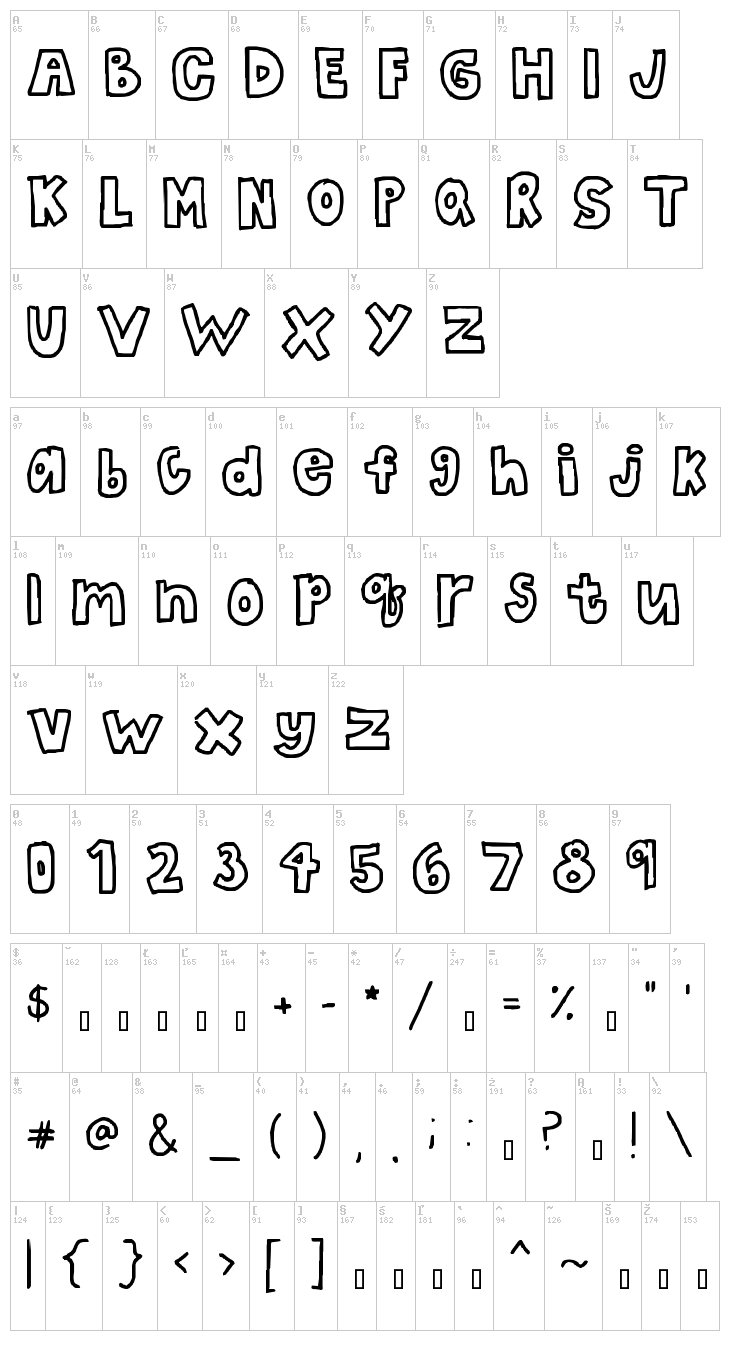 The Bubble Letters font map